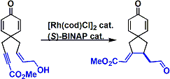cycloisomerization3