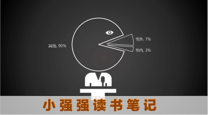 Jablonski Diagram 二 图解简史 化学空间chem Station