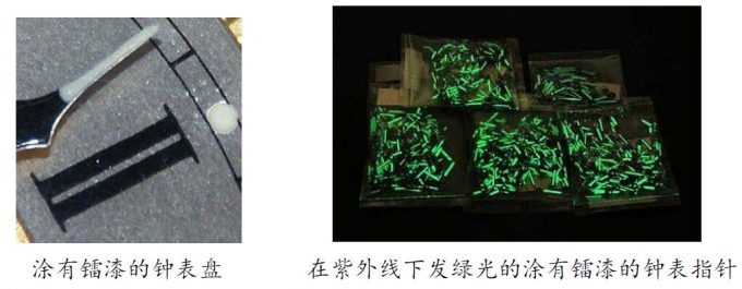 88 镭 名字意为放射的元素 | 化学空间 Chem-Station
