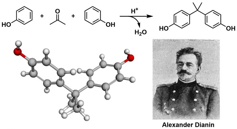 双酚A——塑料中的“环境荷尔蒙” | 化学空间 Chem-Station