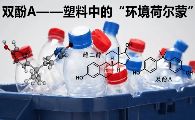 双酚A——塑料中的“环境荷尔蒙” | 化学空间 Chem-Station