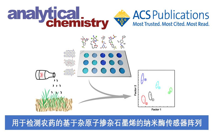 南京大学魏辉教授课题组anal Chem 用于检测农药的基于杂原子掺杂石墨烯的纳米酶传感器阵列 化学空间chem Station