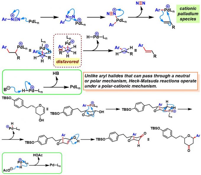 Heck-Matsuda反应（一） | 化学空间 Chem-Station