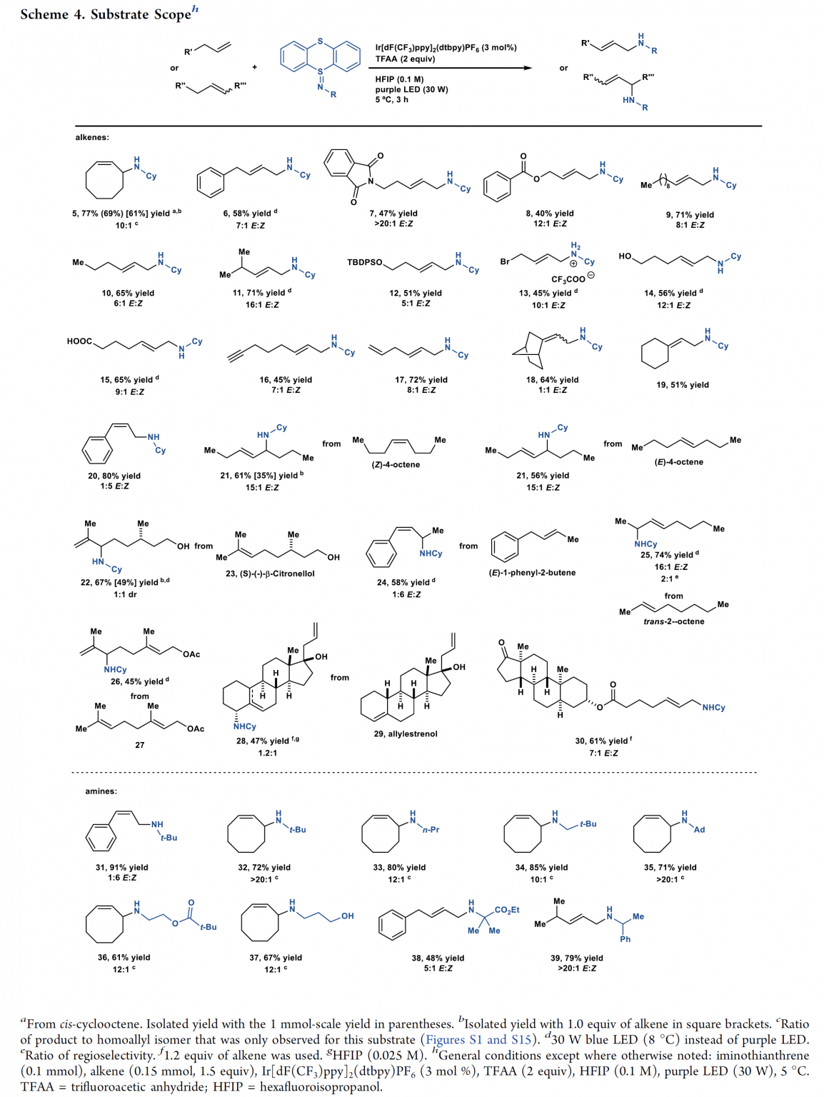 烯烃与亚胺基噻蒽的烯丙基胺化合成烷基烯丙基胺 | 化学空间 Chem-Station
