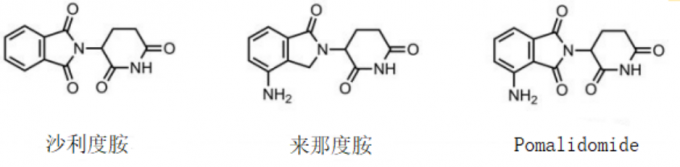 分子胶(Molecular Glue) | 化学空间 Chem-Station