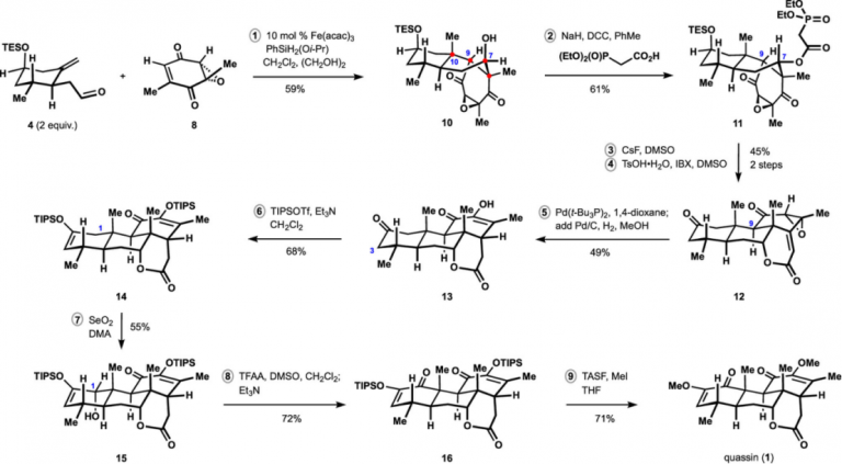 天然产物Quassin的简洁合成 | 化学空间 Chem-Station