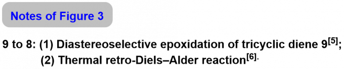 天然产物Quassin的简洁合成 | 化学空间 Chem-Station