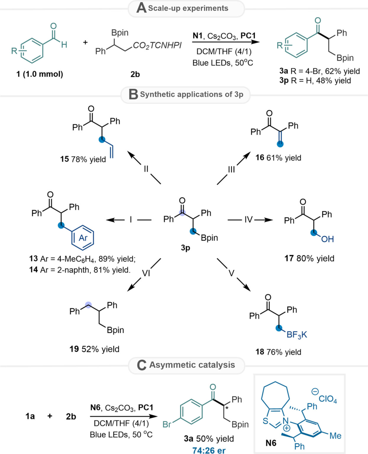 Science Advances: 光加速的NHC催化1, 2-硼迁移酰化反应 | 化学空间 Chem-Station
